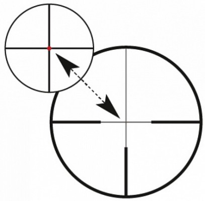 Оптический прицел Carl Zeiss CONQUEST V6 2.5-15x56 M R:60 ASV Elevation  с подсветкой, на шине (522234-9960-060)